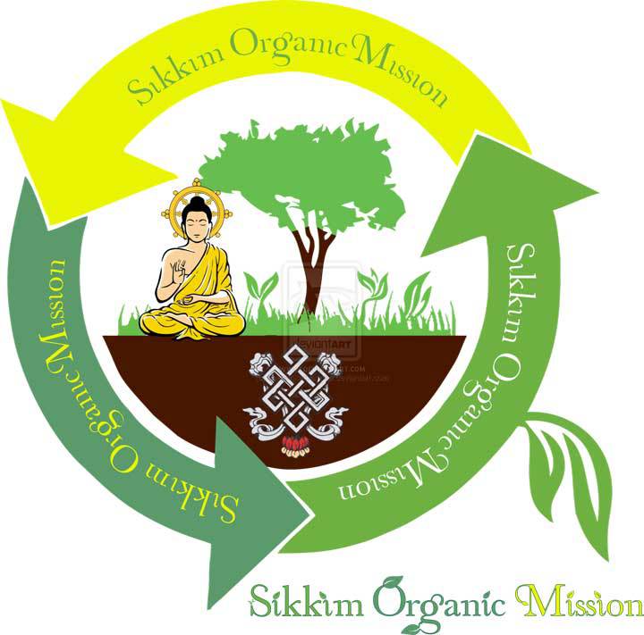 Here Is India’s First Organic State, Cheers!