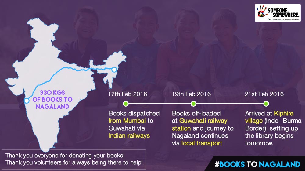 Mission Accomplished: 330 Kgs of Books, 3200 kms of Journey and 1 Dream