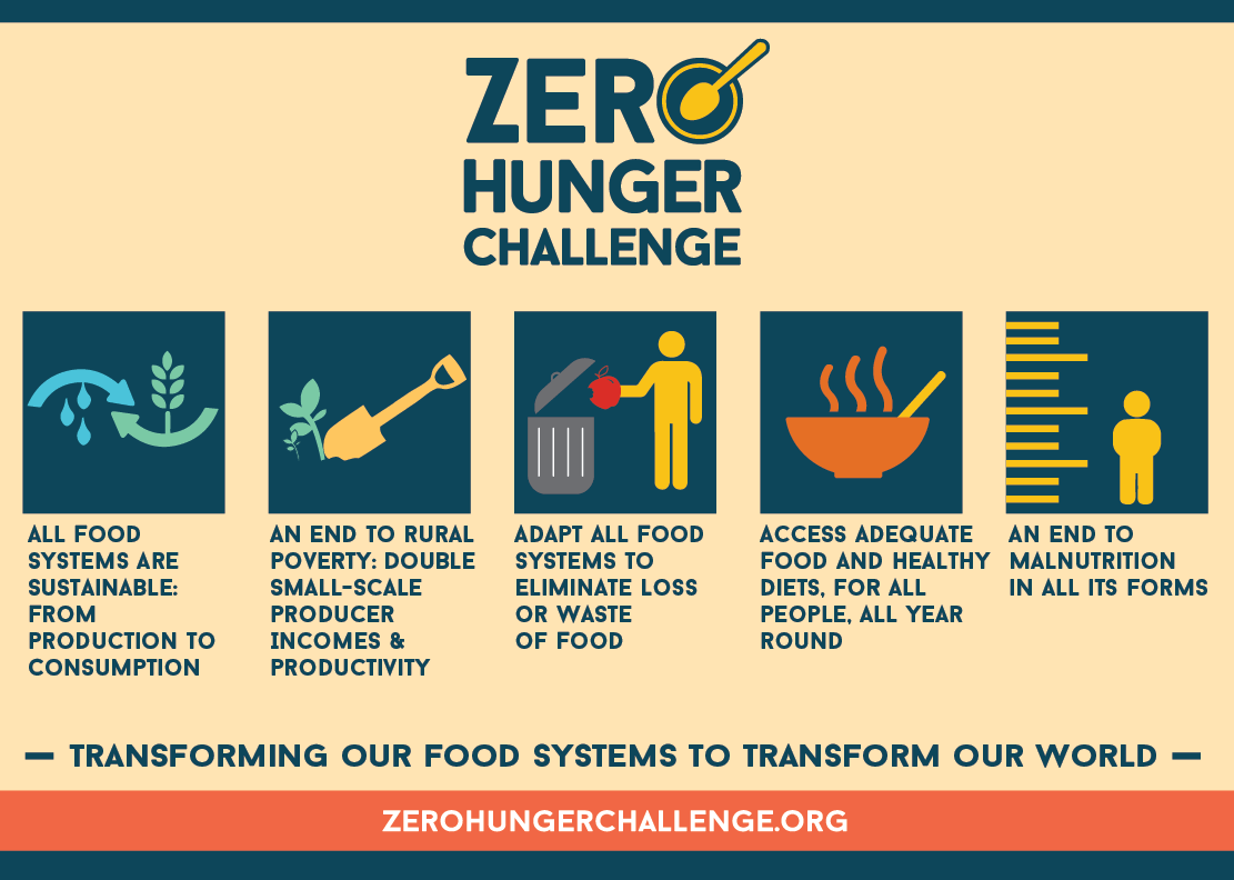 About 21,000 People Die Every Day Of Hunger, Know How You Can Join The Global Movement For Zero Hunger