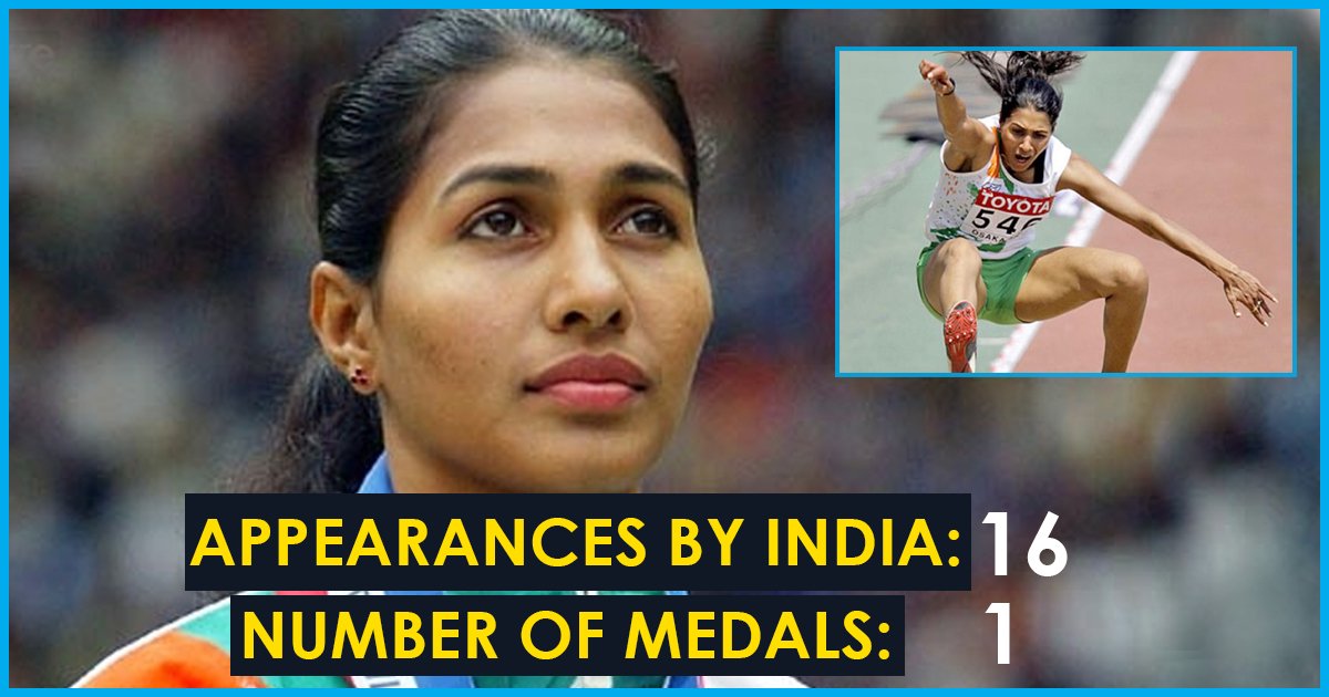 The continuing disappointment of India at the World Athletics Championship