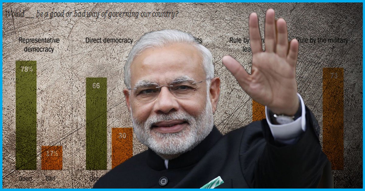 Fact Check: Does Pew Survey Claim That 85% Indians Trust The Govt; 55% Support Autocracy?