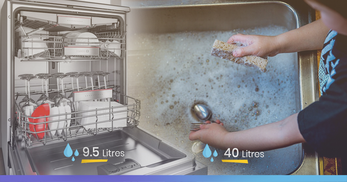 Change Water Consumption Habits By Making Smarter Choices Around The Household