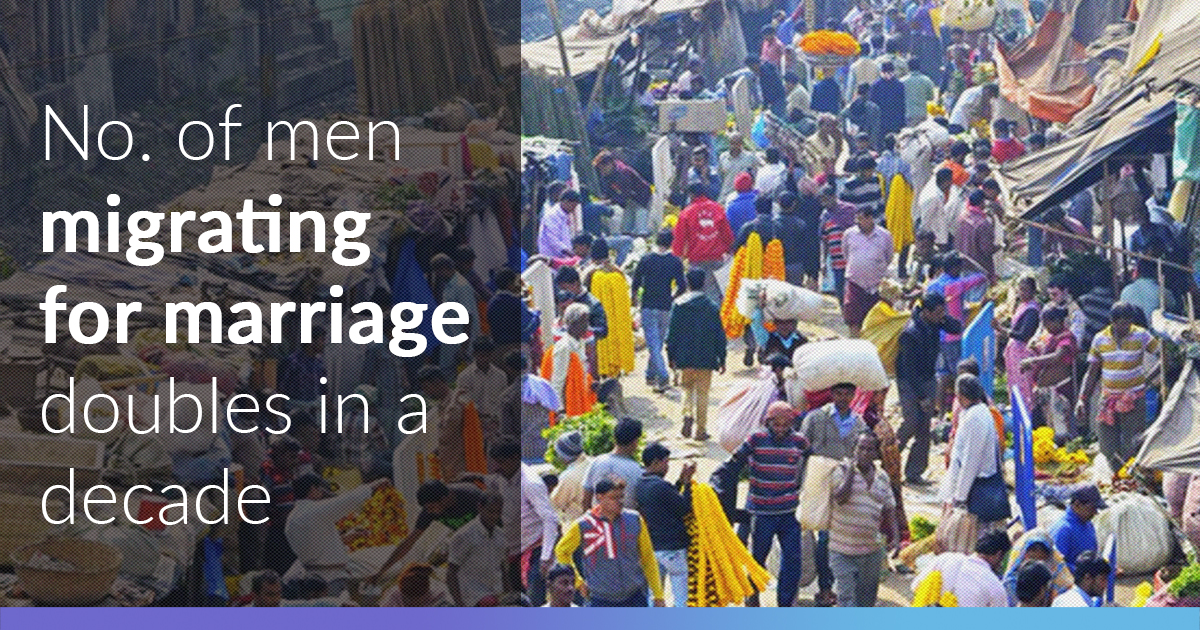 Men Are Migrating For Marriage More Than Ever, Figure Doubles In The Last Decade