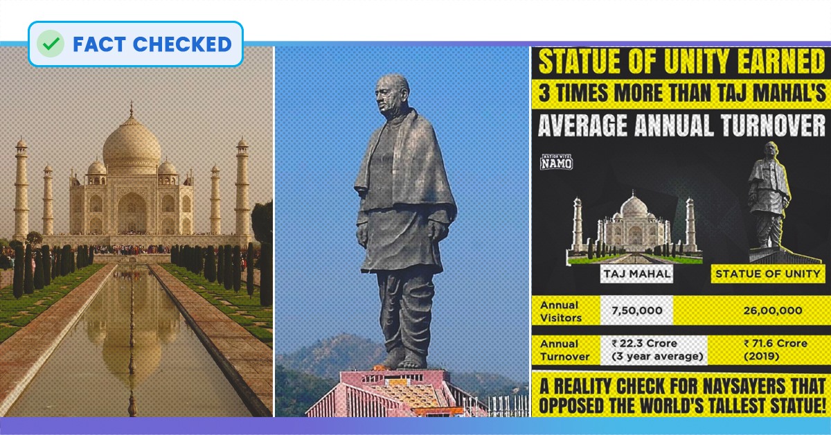 Fact Check: Did The Statue Of Unity Really Earn Thrice As Much As The Taj Mahal?