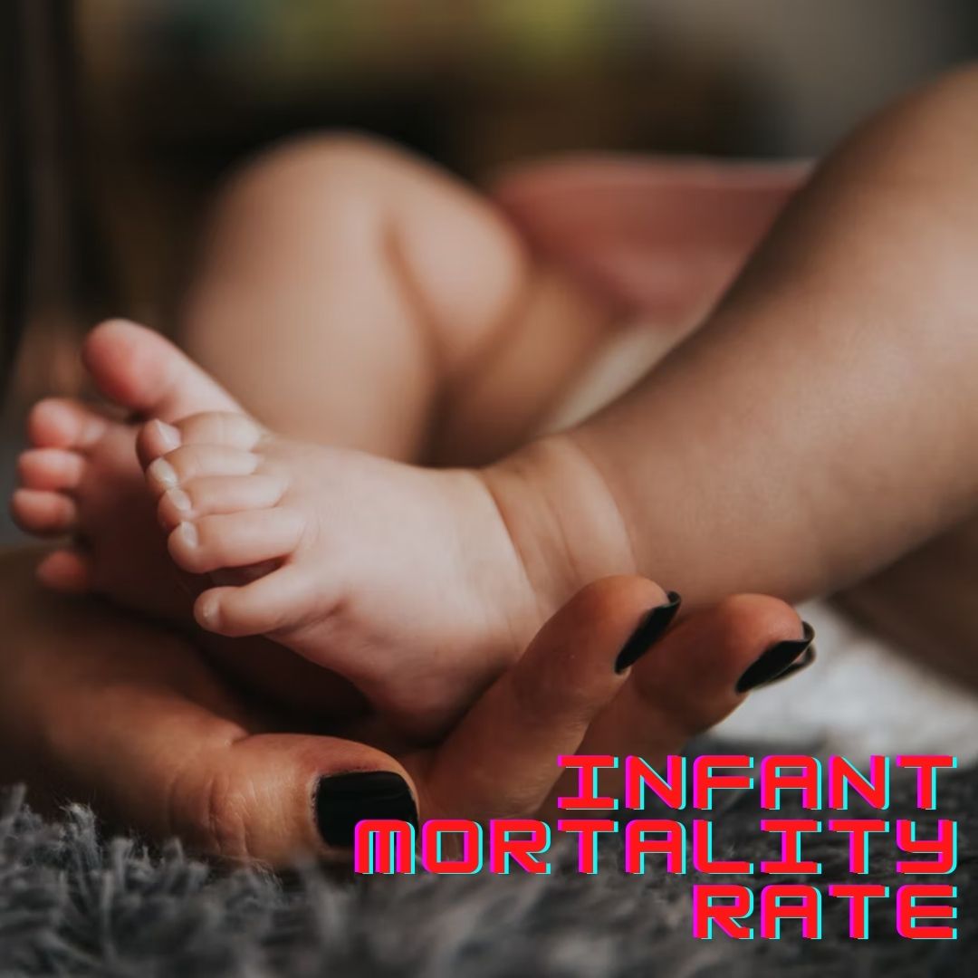 Mizoram Registers Lowest Infant Mortality Rate For Second Consecutive Year, MP Records Highest