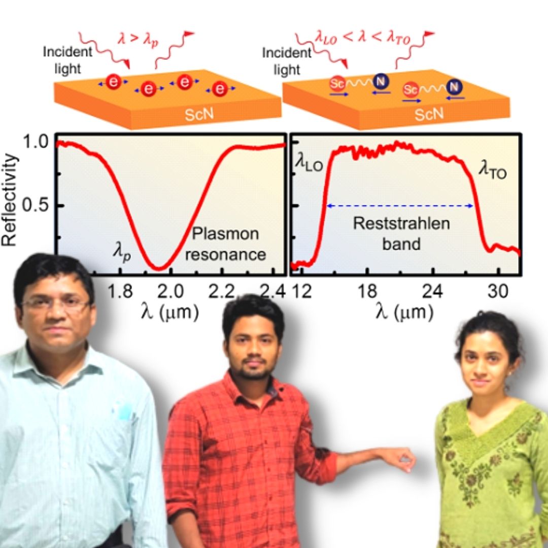 Groundbreaking! Indian Researchers Discover Material Which Turns Infrared Light Into Renewable Energy
