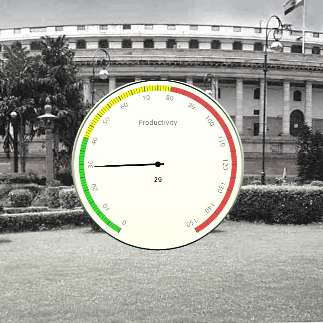 Over Rs 2.5 Lakh Invested Every Minute In Parliament, What Does The Productivity Report Tell Us?