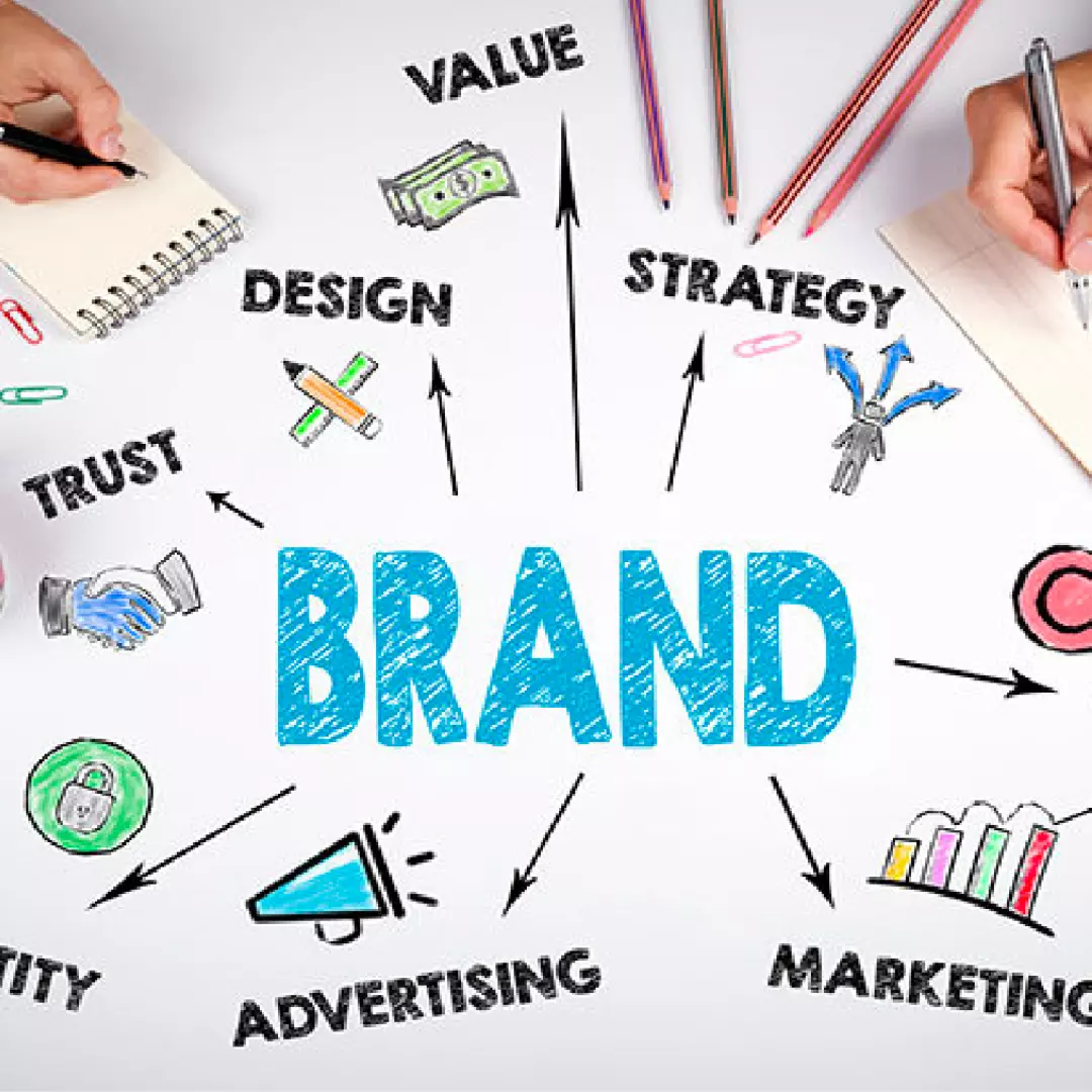 The Importance Of Choosing Right Company Name: A Guide to Effective Branding