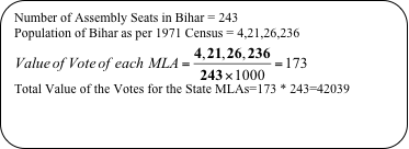 Process-for-calculating-the-Value-of-MLA-vote