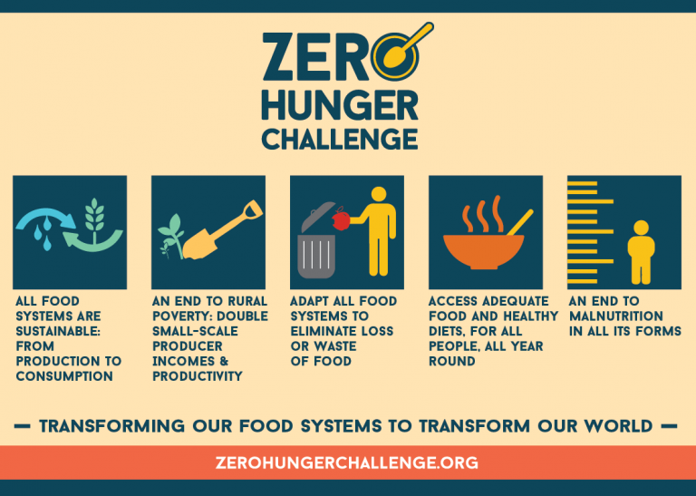 About 21,000 People Die Every Day Of Hunger, Know How You Can Join The