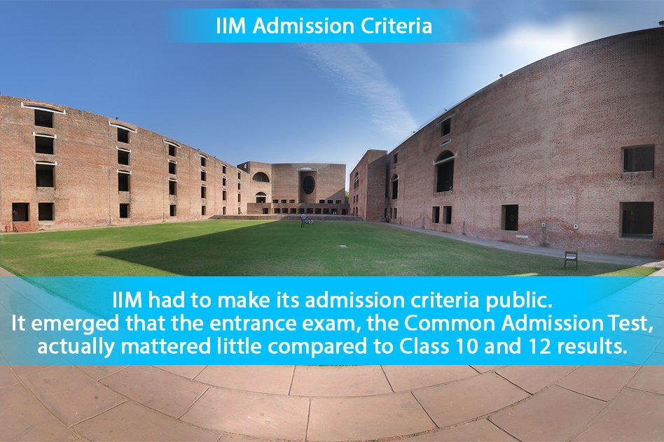 iim-admission-criteria