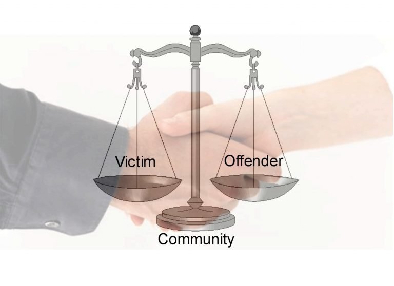 Restorative Justice Conversation Between Victims And Offenders 