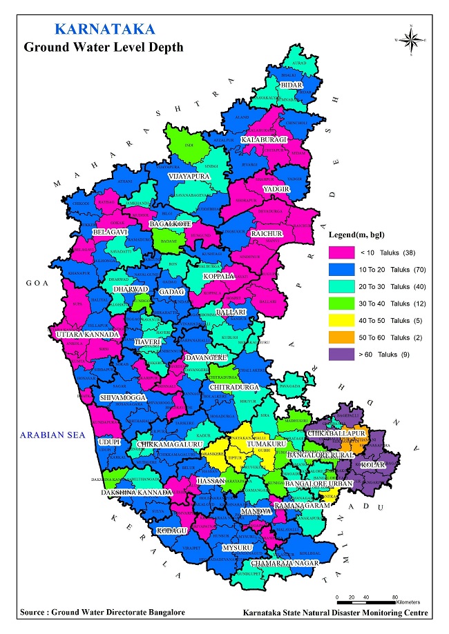 Karnataka Water Crisis