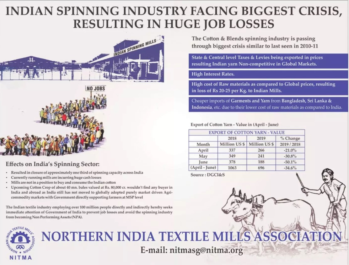 Textile Industry Advertisement