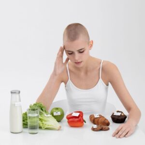 Nutrition Gaps